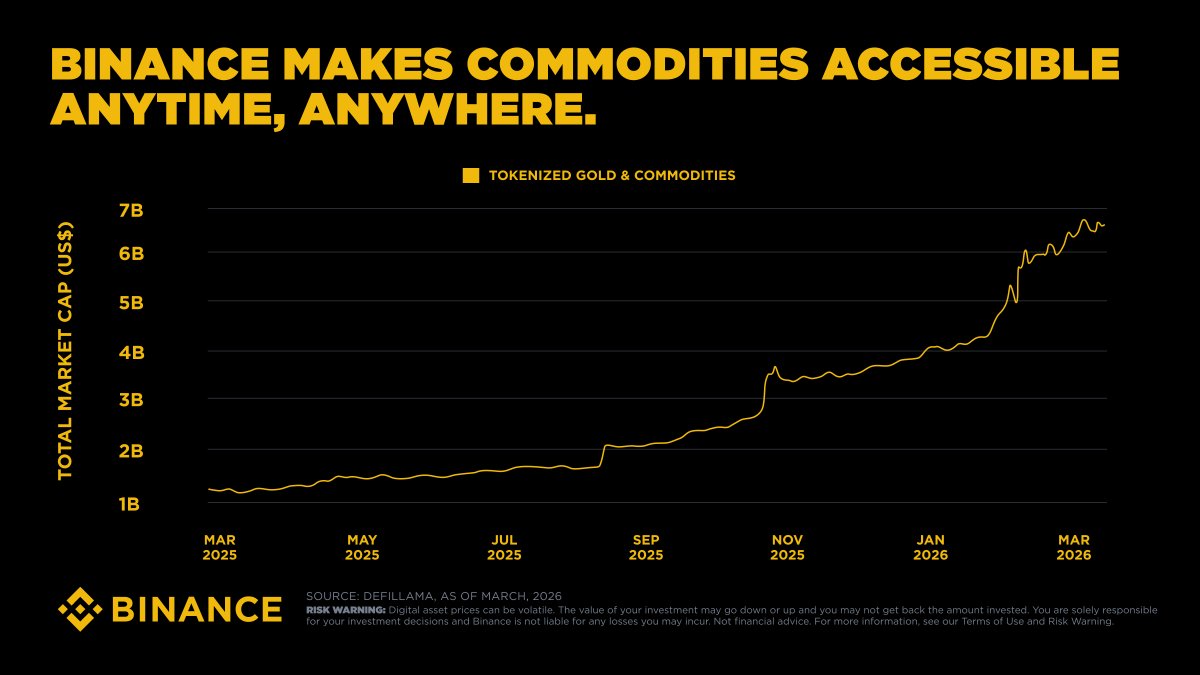 Richard Teng tweet media