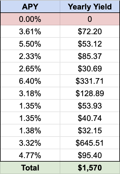 dethective tweet media