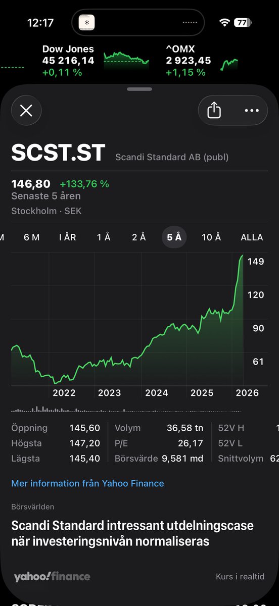Cervantes Capital tweet media