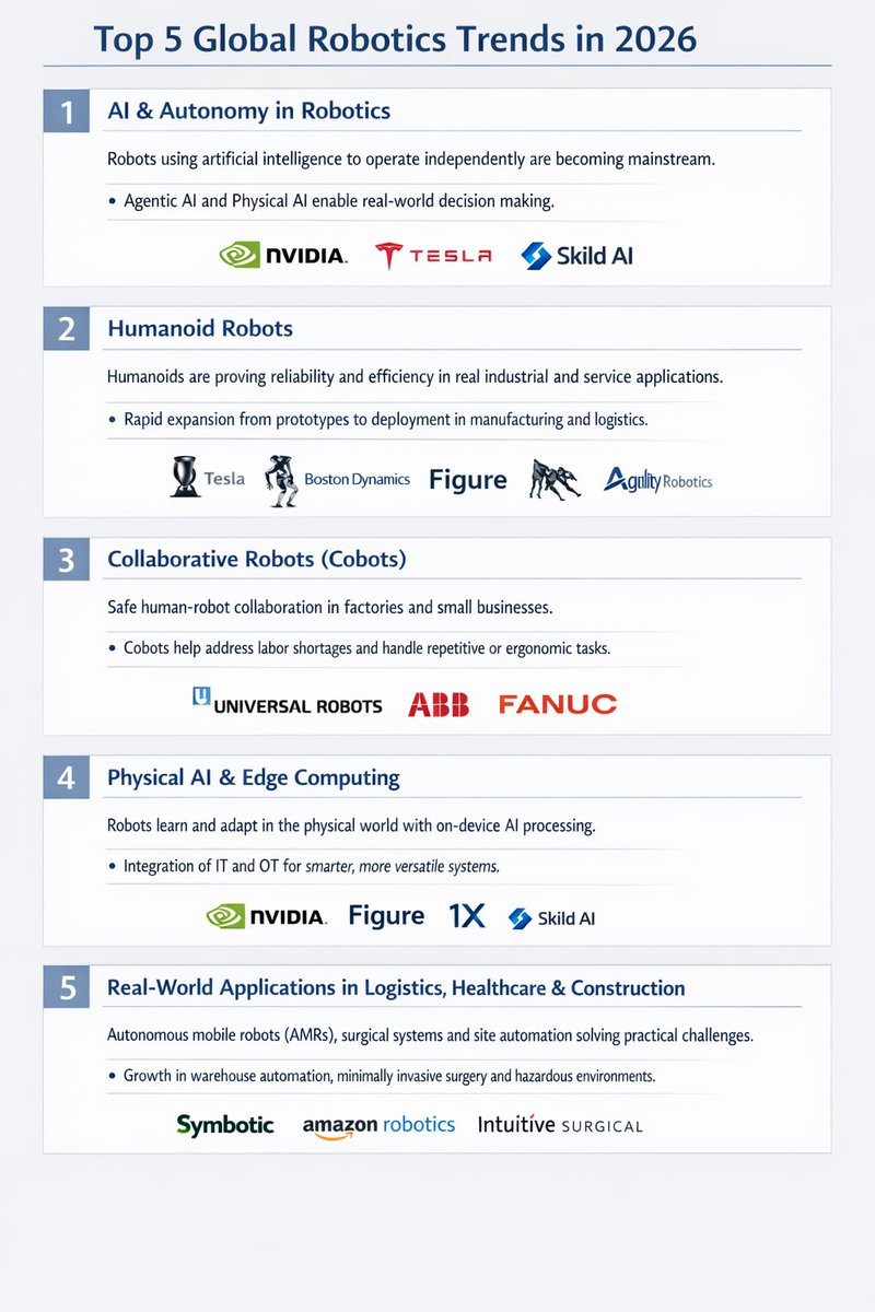 0xdvb / Dan B tweet media