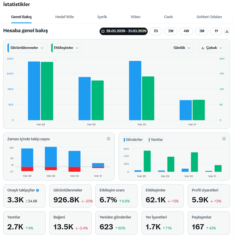 👑İdeoo👑 tweet media