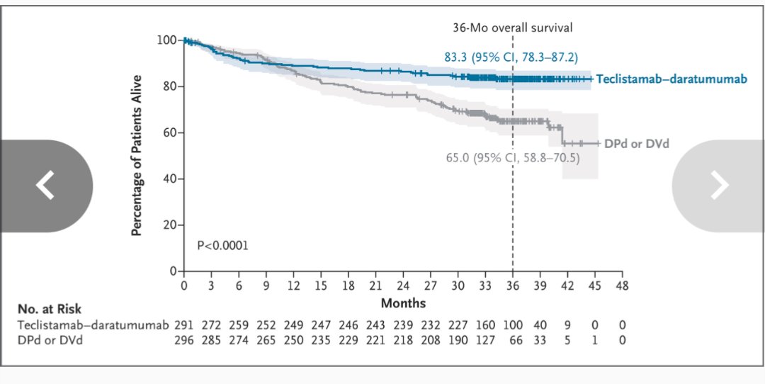 Patrick Heizer tweet media