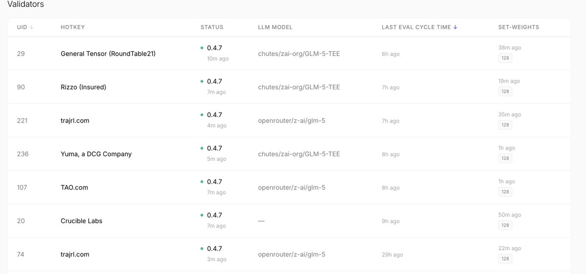 TrajectoryRL tweet media