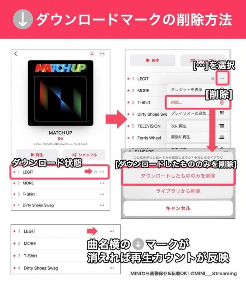 MINIスト tweet media