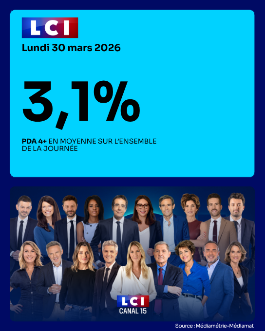 TF1 Pro tweet media