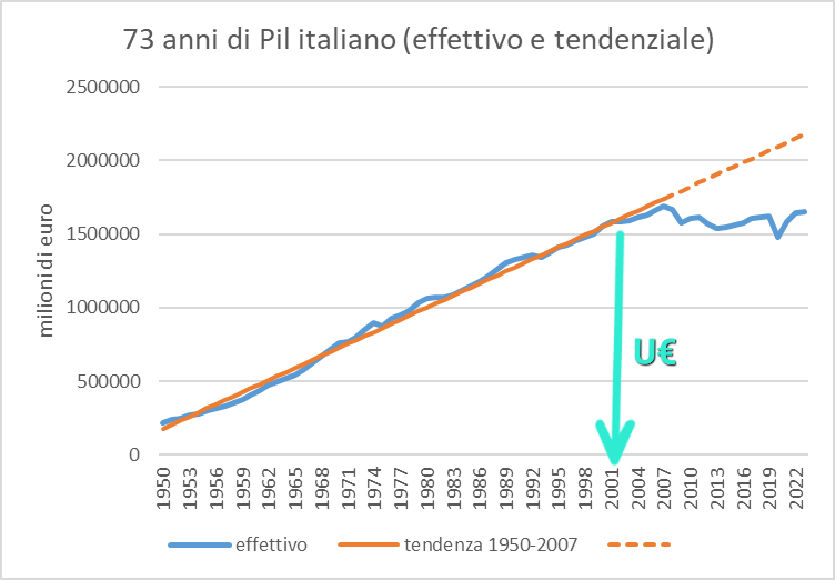 Mauro Lisanti tweet media