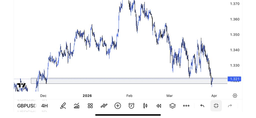 Olushola The Great🕸️🦅 tweet media