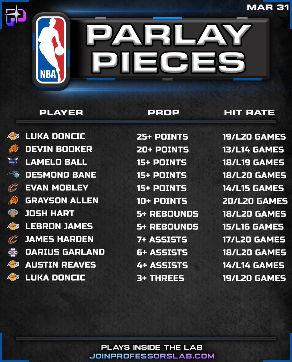 NBA PARLAY PIECES (3/31) 🏀