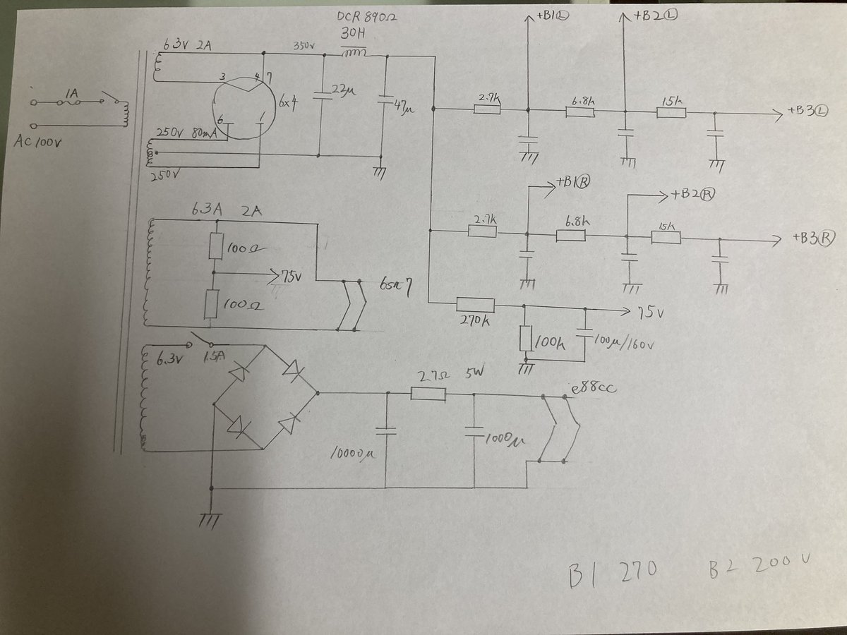 げしぺぱ tweet media