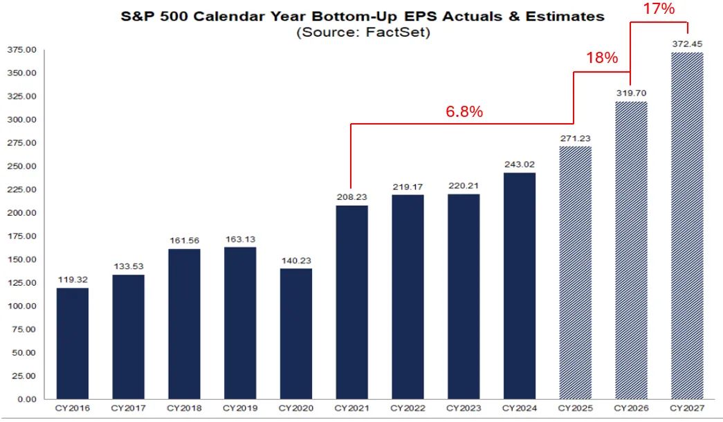 Bob Elliott tweet media