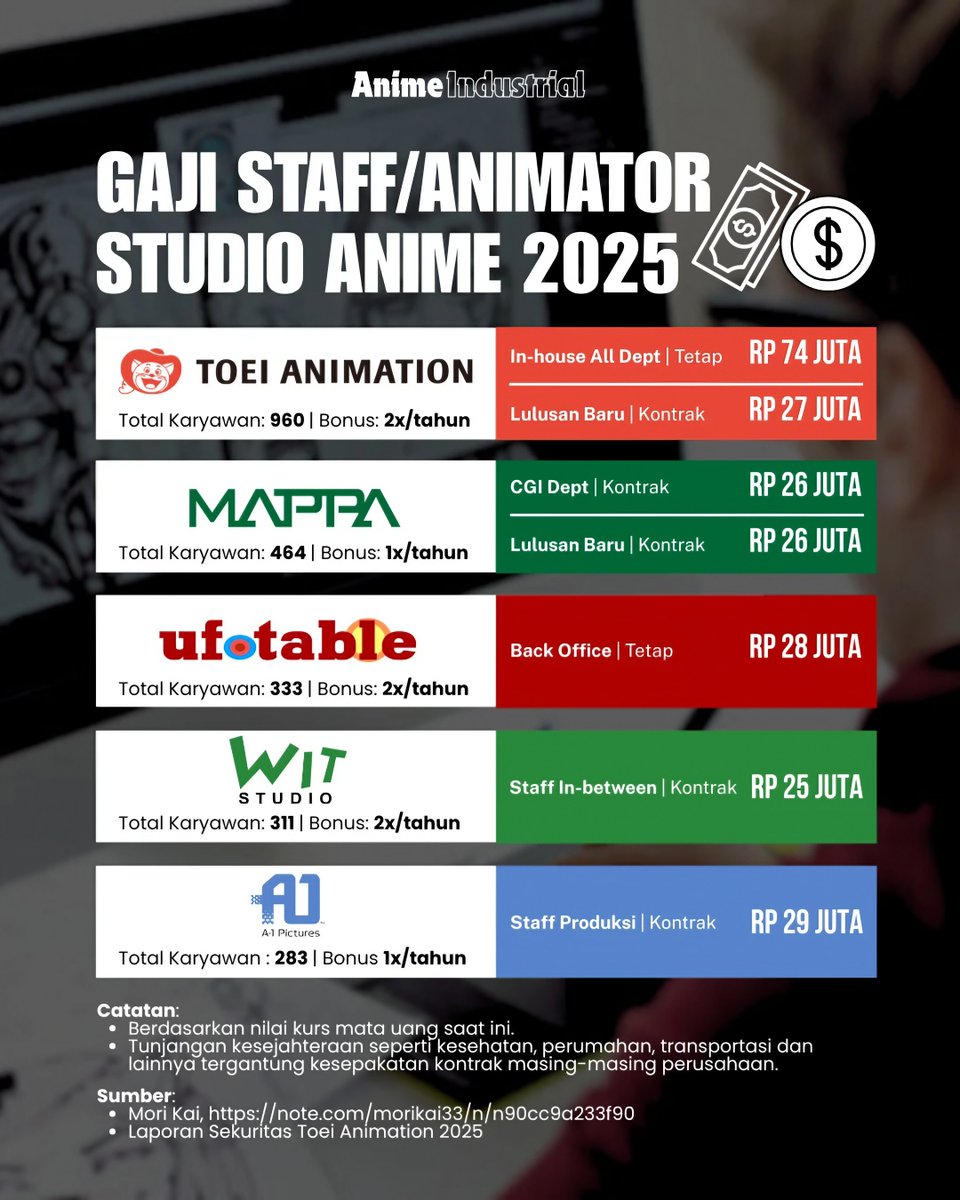 Riverband tweet media