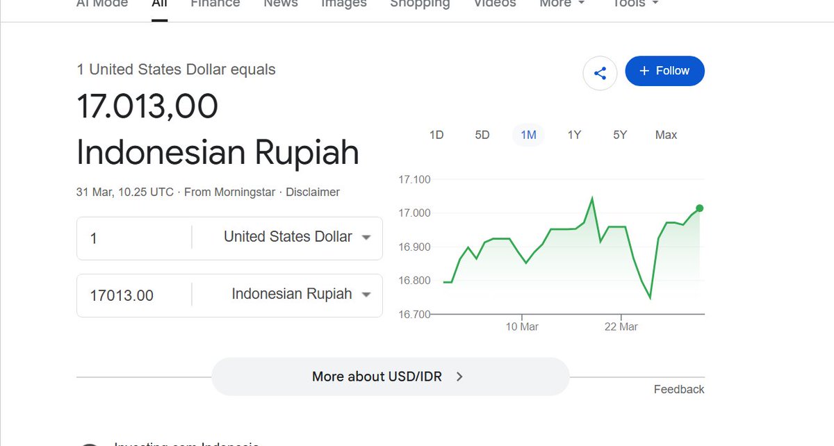 Lambe Saham tweet media