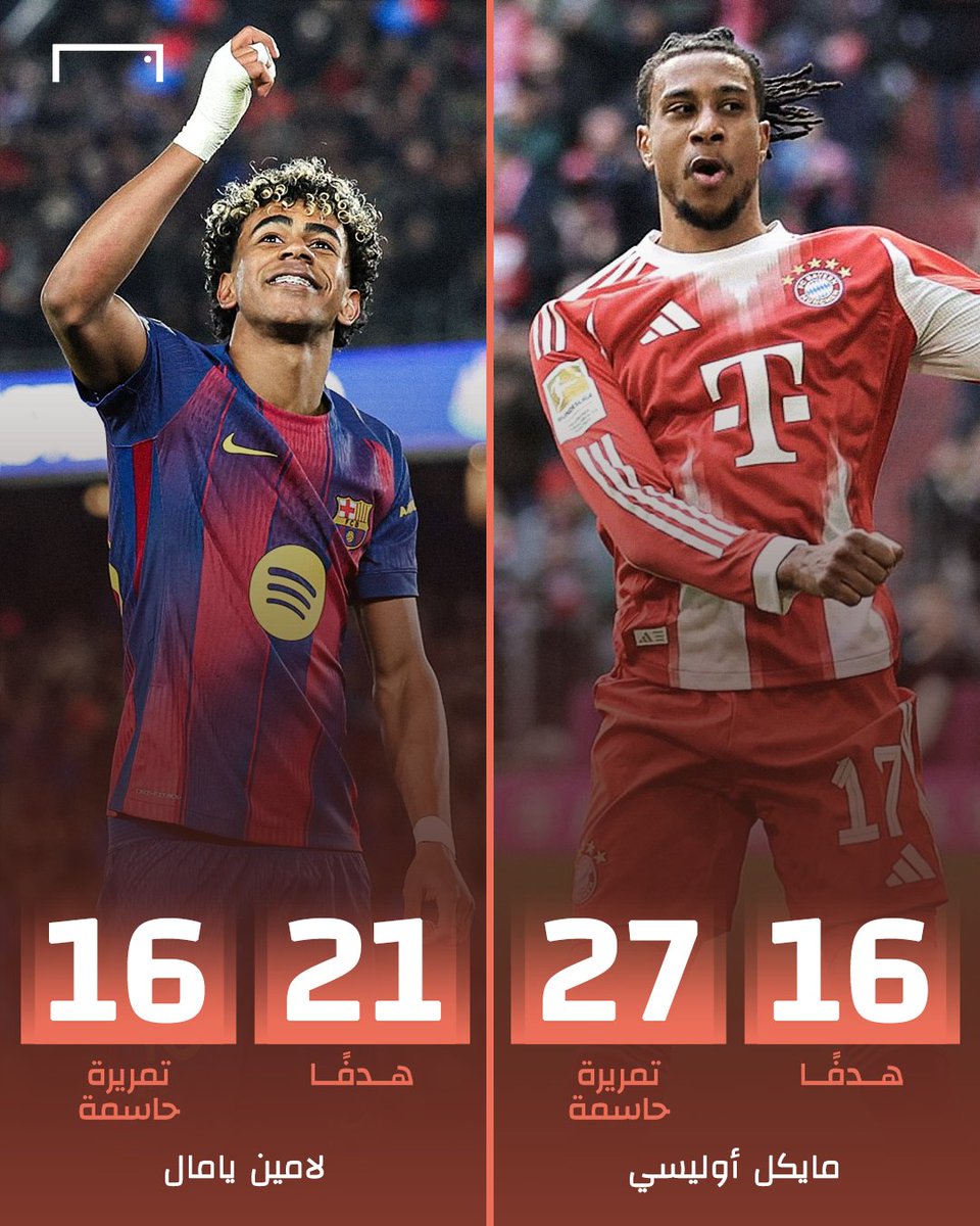 GOAL Arabia tweet media