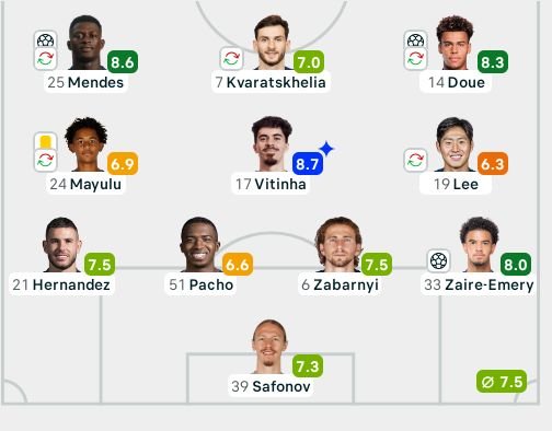 PARISEAN 💙❤️ tweet media