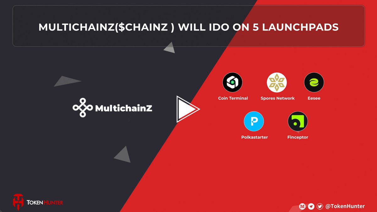 TokenHunter tweet media