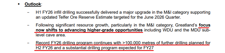 Built >A$1bn balance by using 400koz in mine depletion and at the same time added 5,300koz of resources

Have 100km drilling left in 2026 campaign as well as a substantial 2027 campaign - I wonder what this chart will look like in 12 months

#GGP $GGP <a href="/Greatland_GGP/">Greatland</a> #Telfer