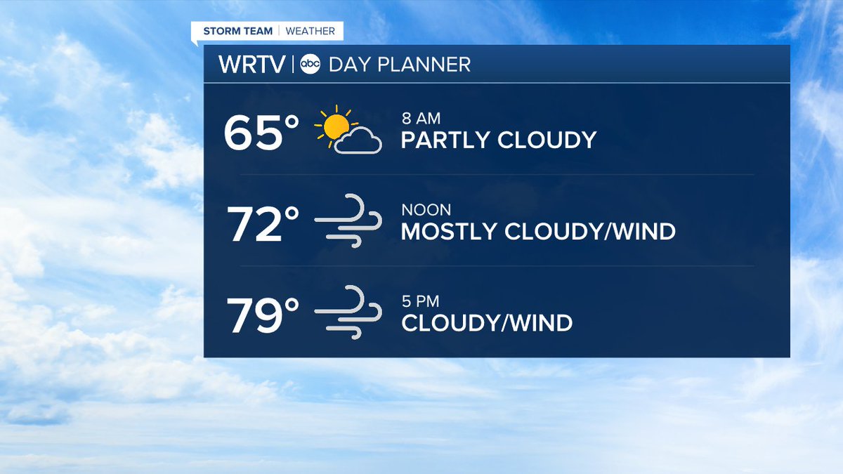 Kyle Mounce tweet media