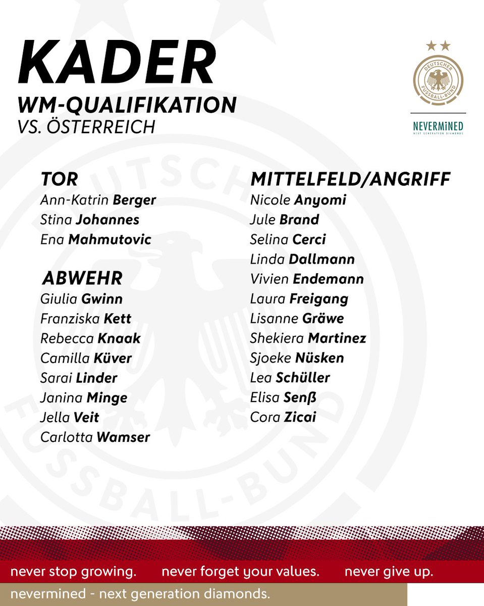 DFB-Frauen tweet media