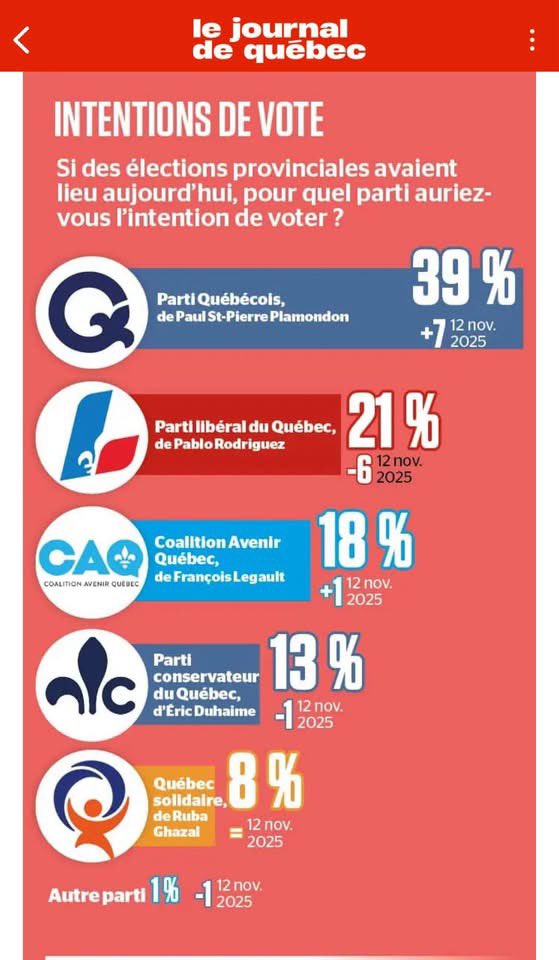 Le PQ C'est la merde Soupe au lait tweet media