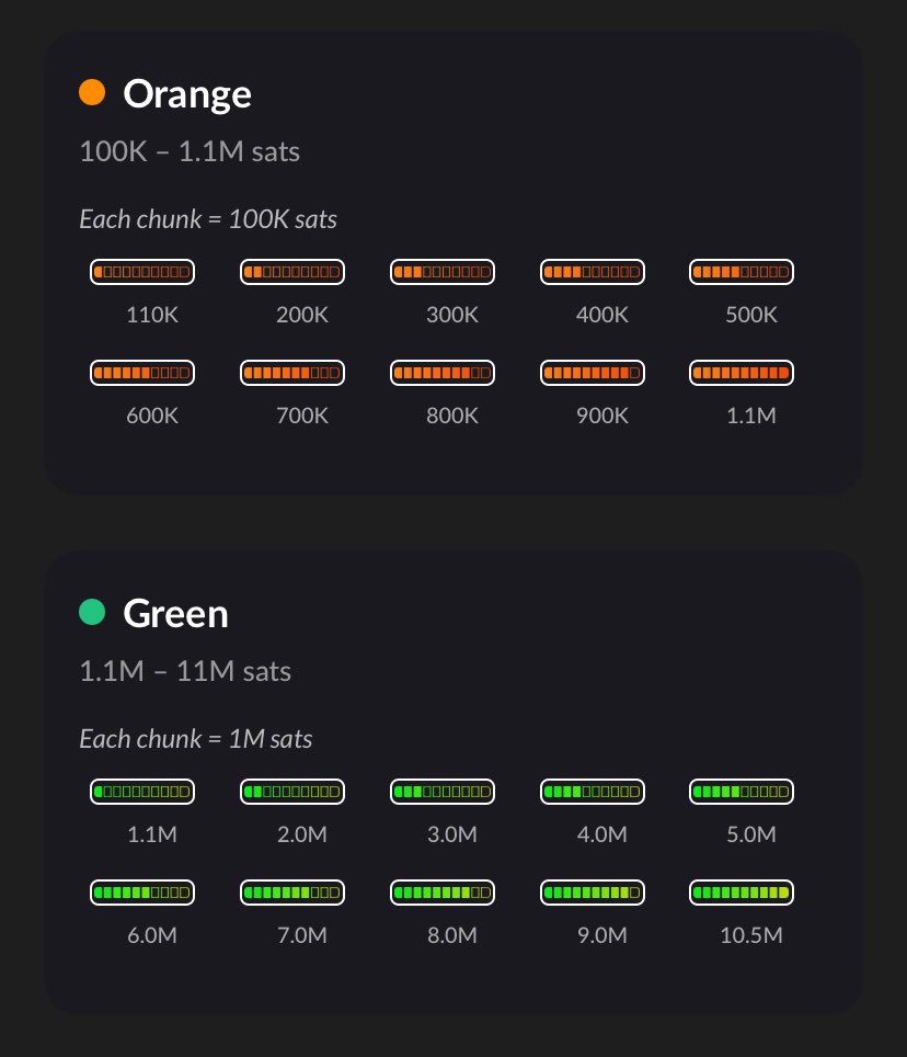 Bam ⚡️ باسم tweet media
