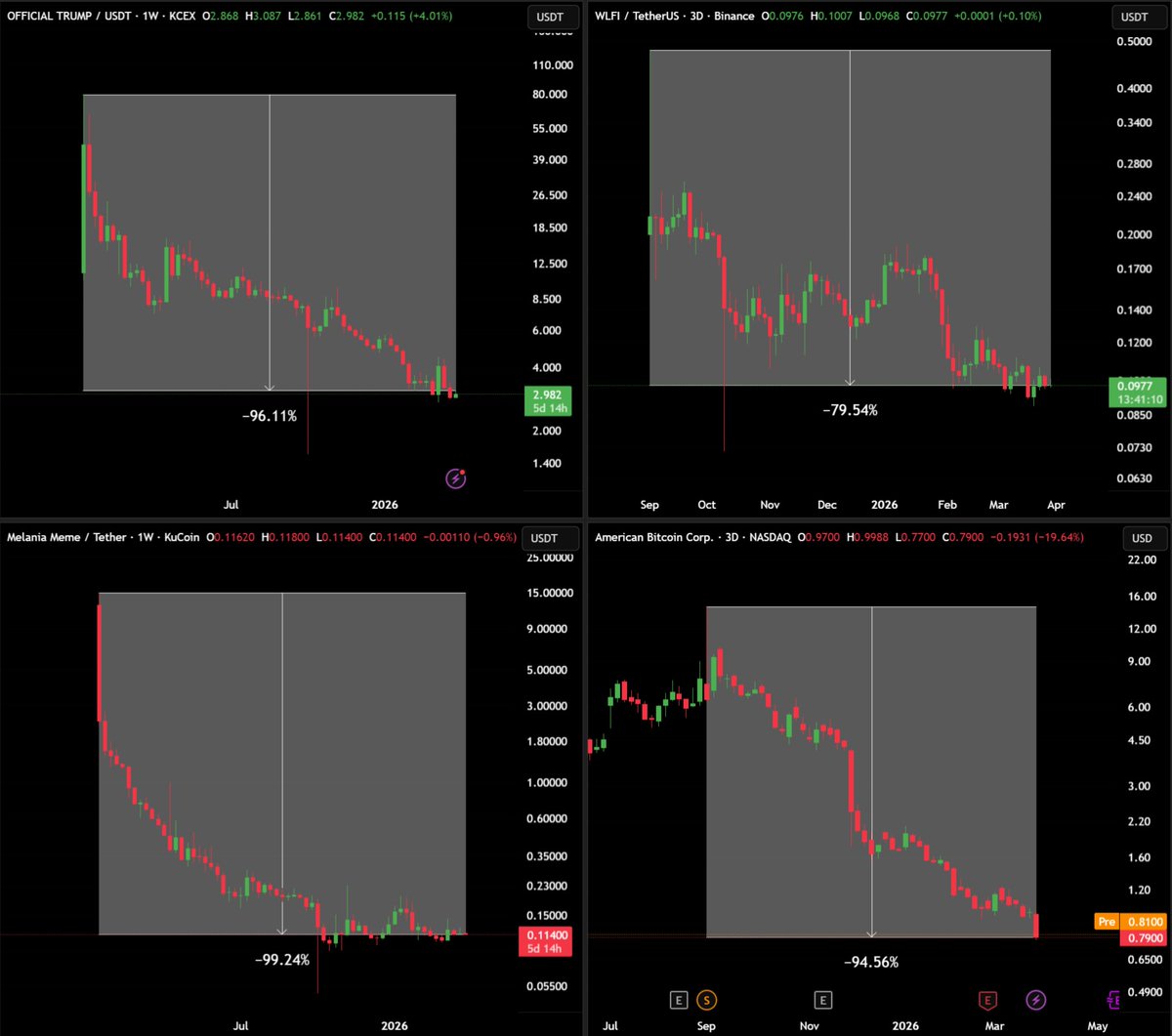 Max Crypto tweet media
