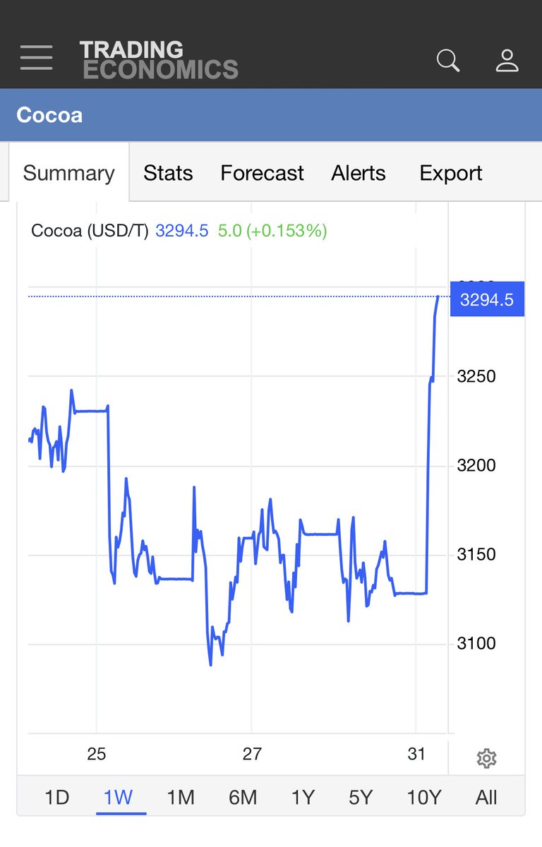 Pavel Grünfeld 🇺🇦🇮🇱 tweet media