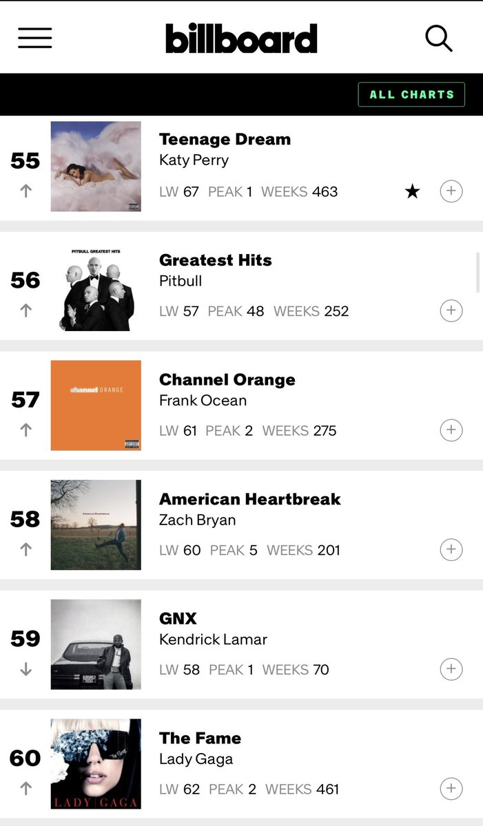 Zagreus Perry 🩹 tweet media