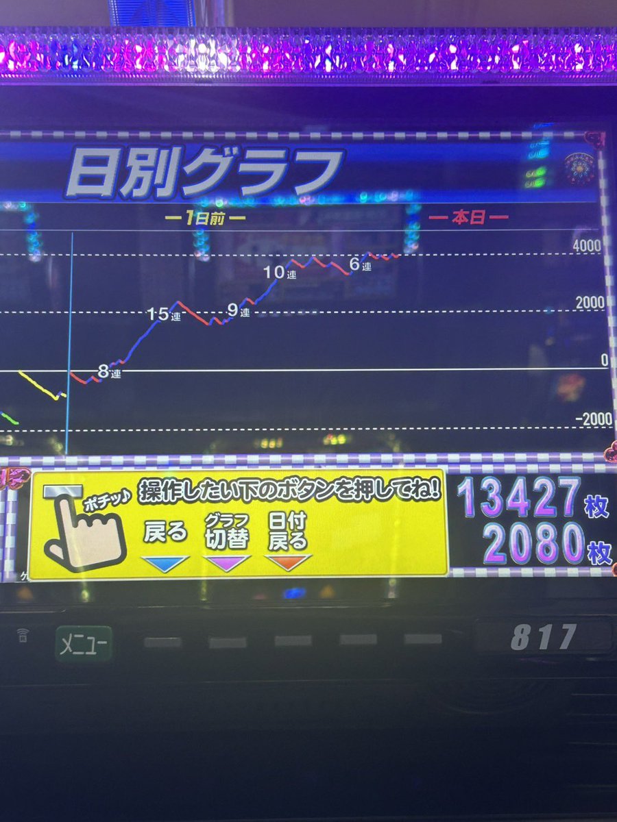 ぬこんゲリオン tweet media