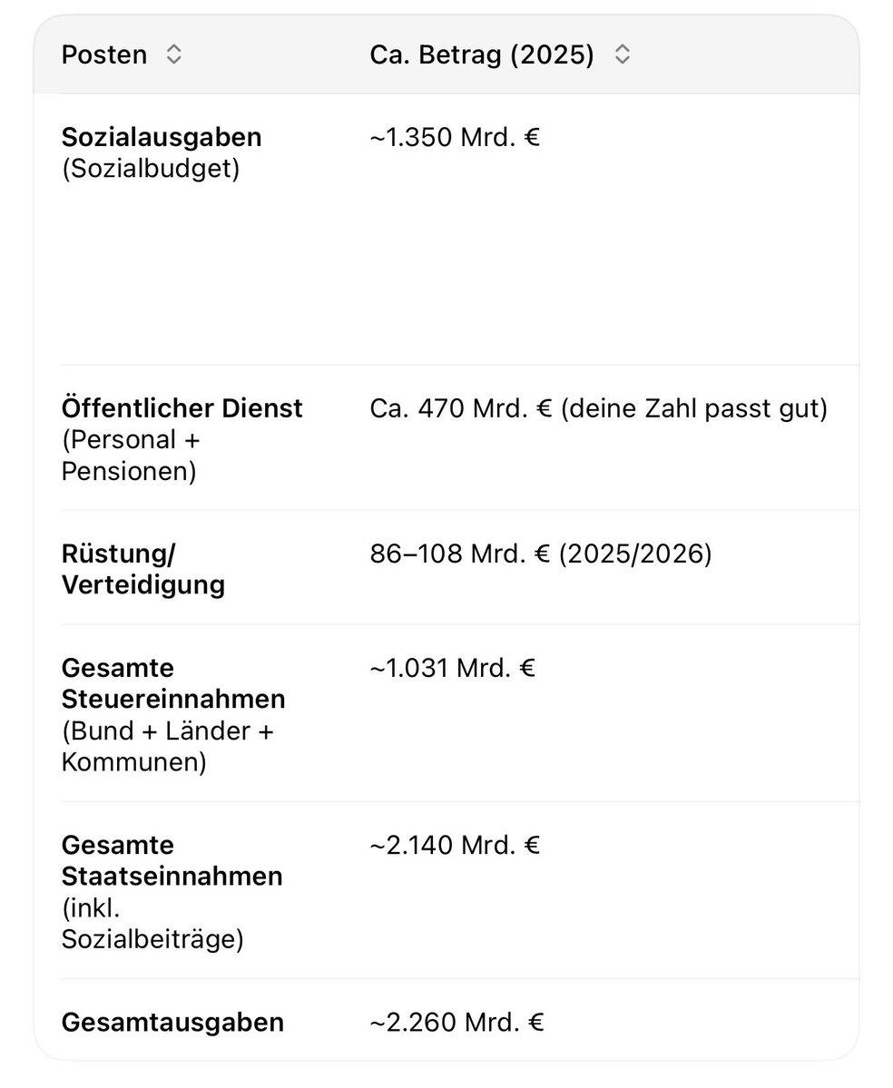 Stefan Skibbe tweet media