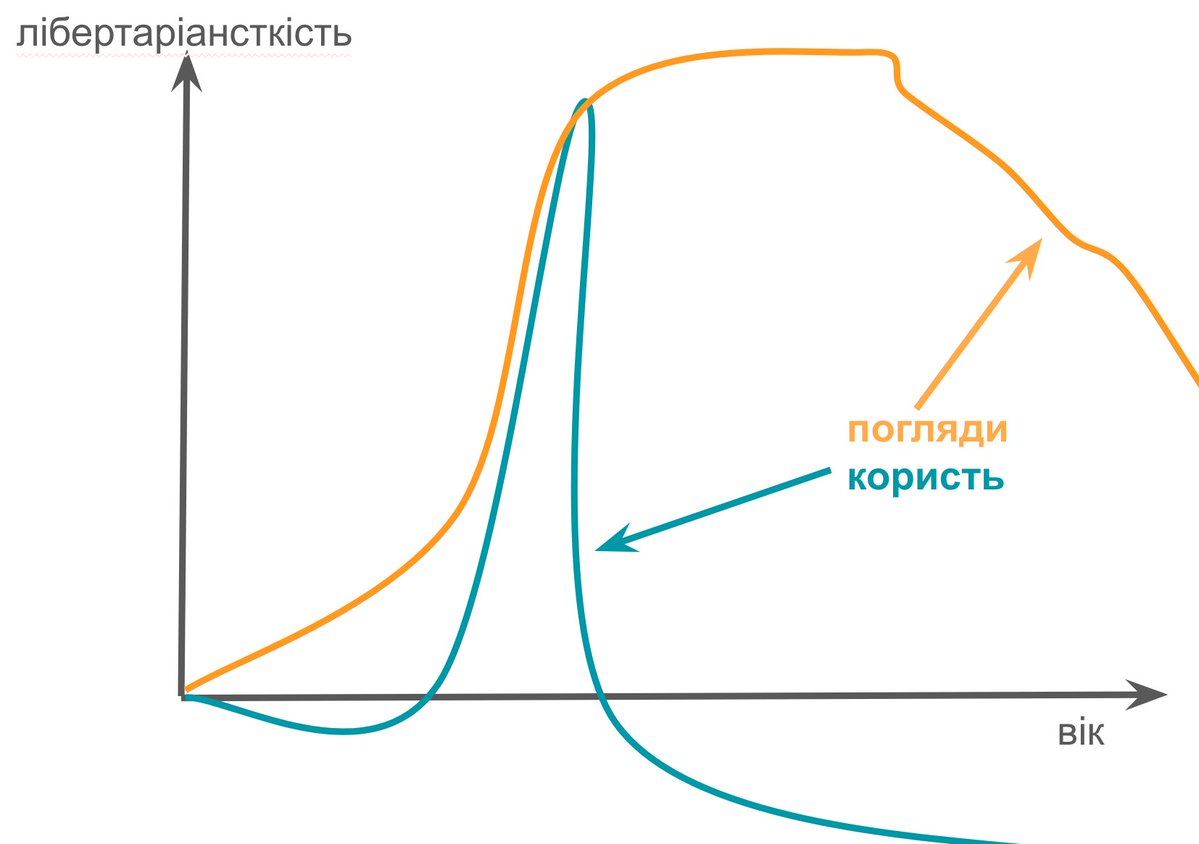 лють вітчизняного виробництва tweet media