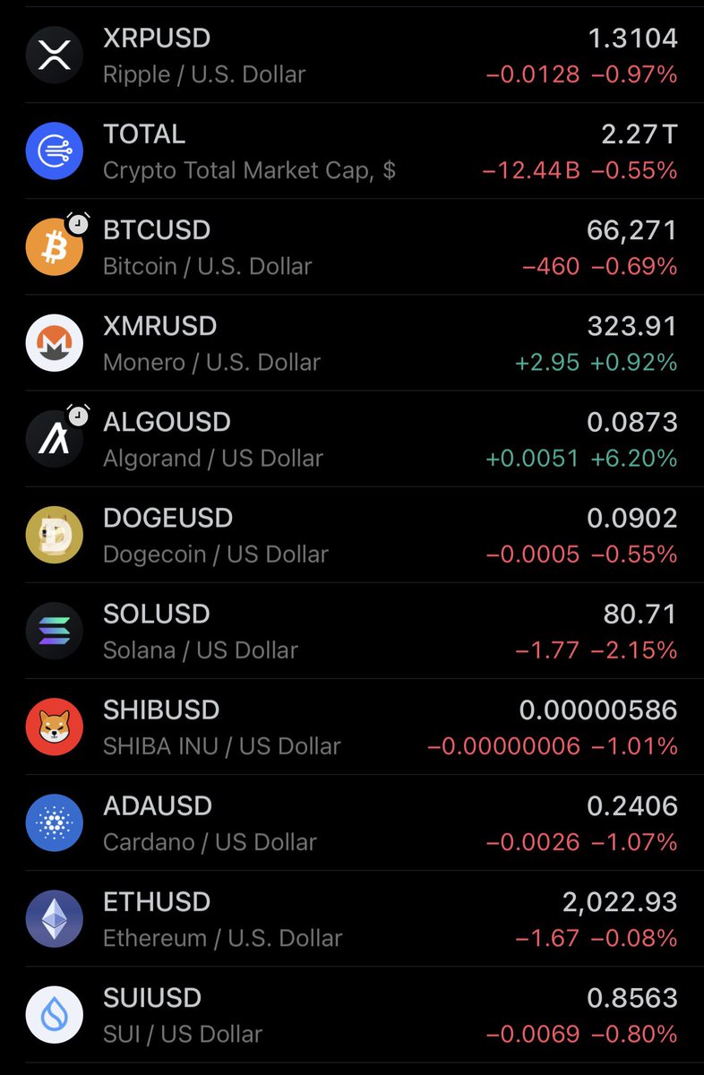 iGetAlgo tweet media