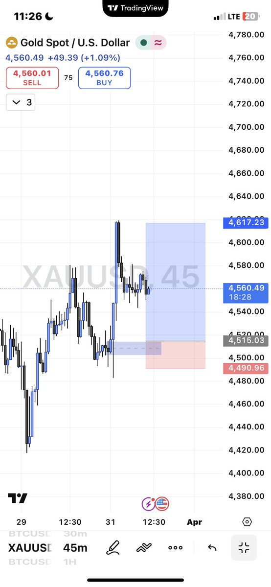 Richardmill📈📊 tweet media