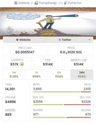 The Buss-meme tweet media