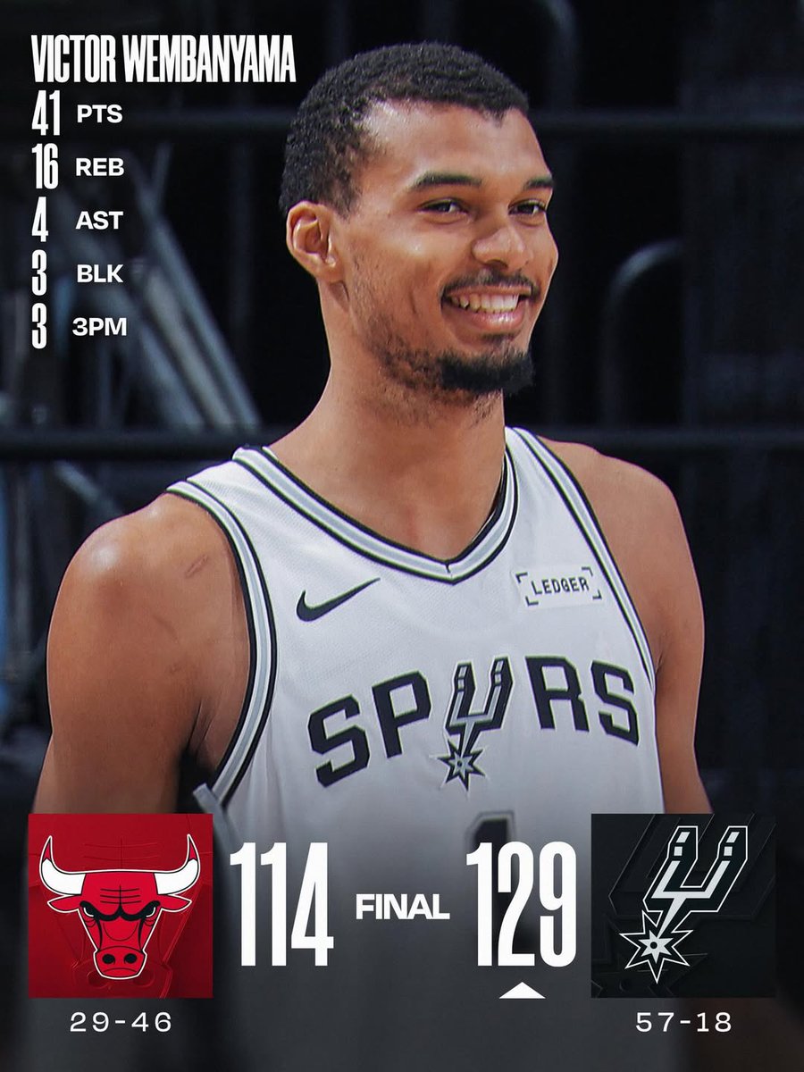 omar_stoner's tweet photo. Monday night 🏀🏀🏀🏀 https://t.co/otanct5TPI