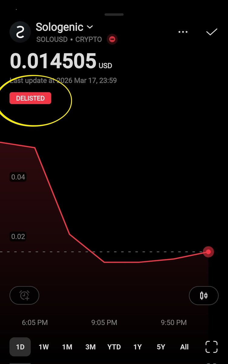 BRW_Solo🔥 tweet media