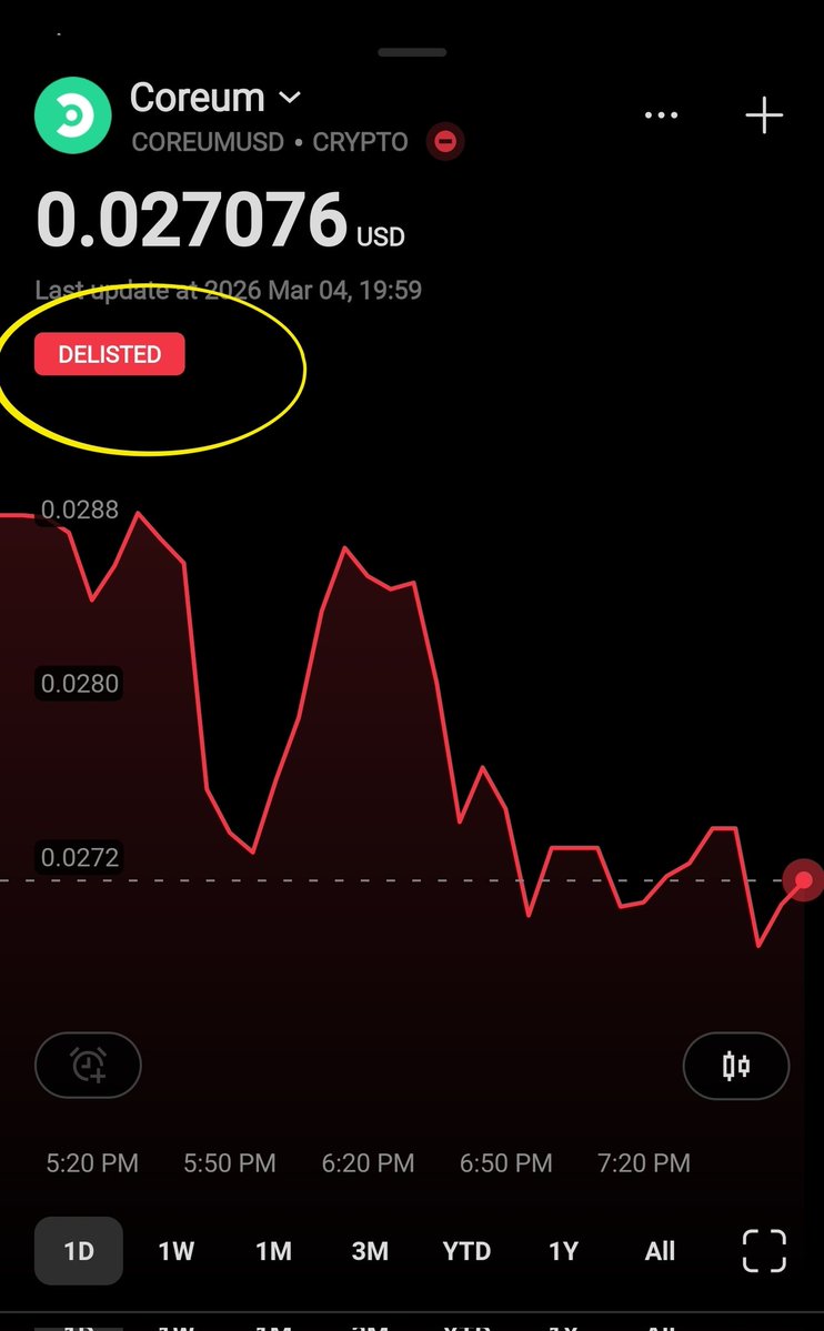 BRW_Solo🔥 tweet media