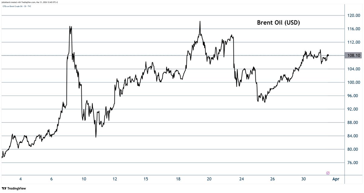 jeroen blokland tweet media