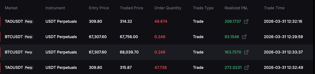 Crypto Hacks™️ tweet media