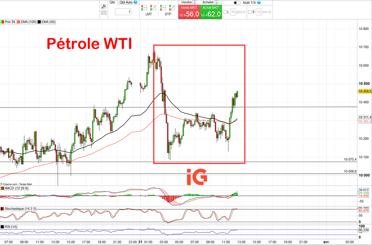 Alexandre Baradez tweet media