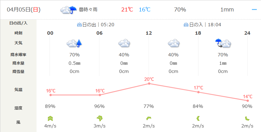 magicｰsam tweet media