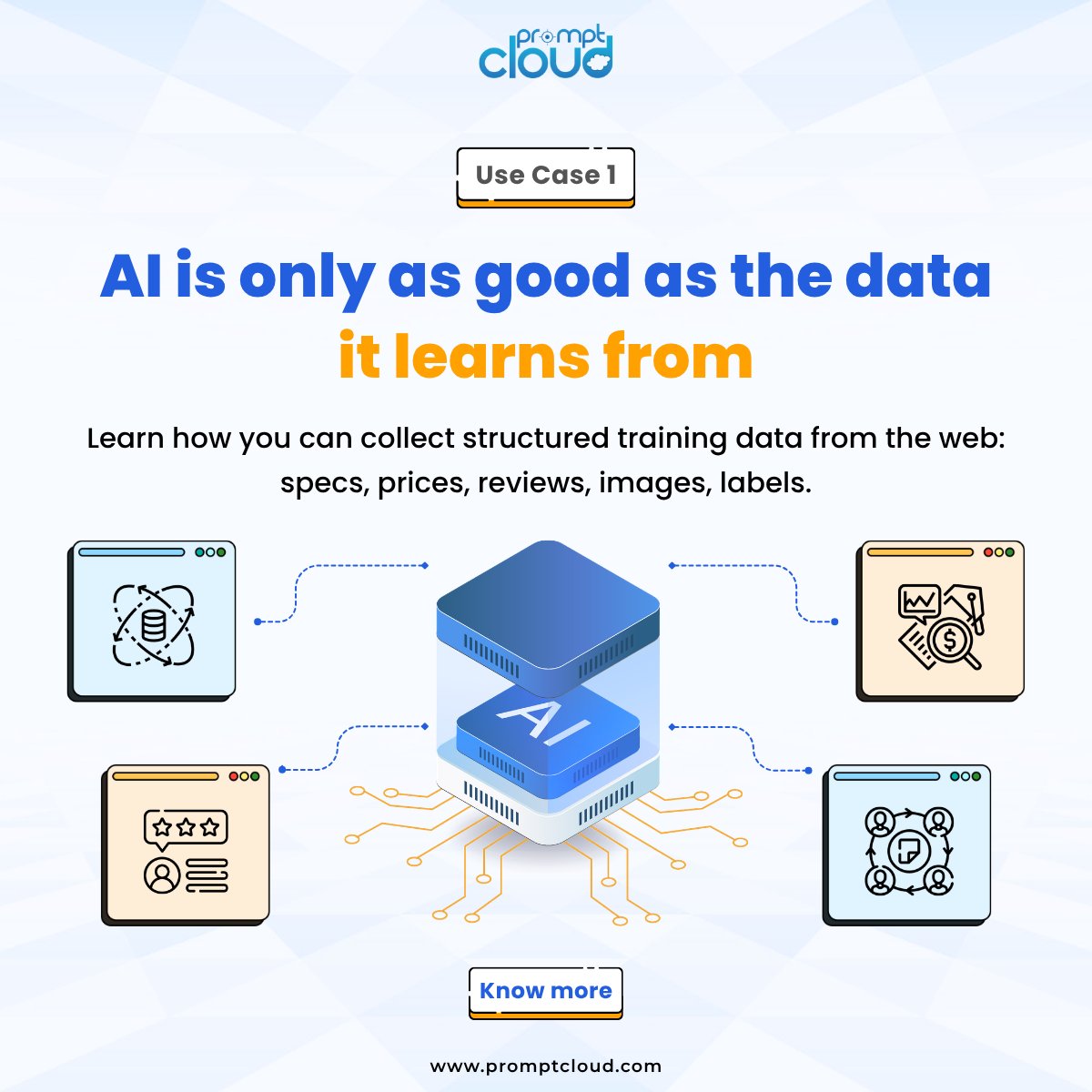 PromptCloud tweet media