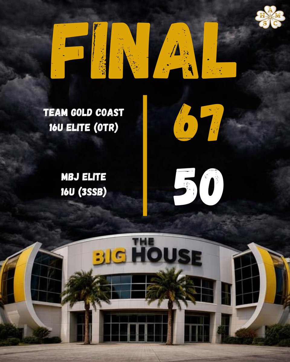 Team Gold Coast tweet media