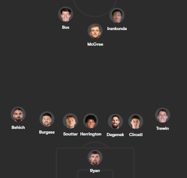 Shaun ⚽️ tweet media