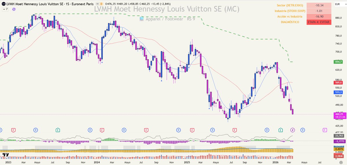 Víctor Galán tweet media