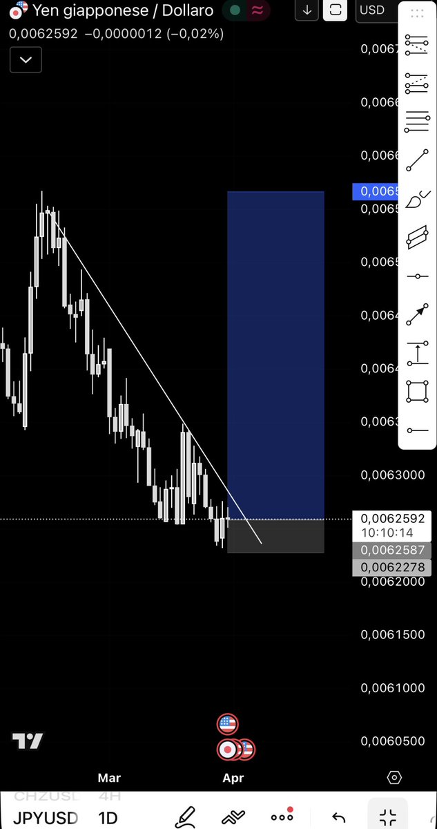 Leo 🦁 tweet media