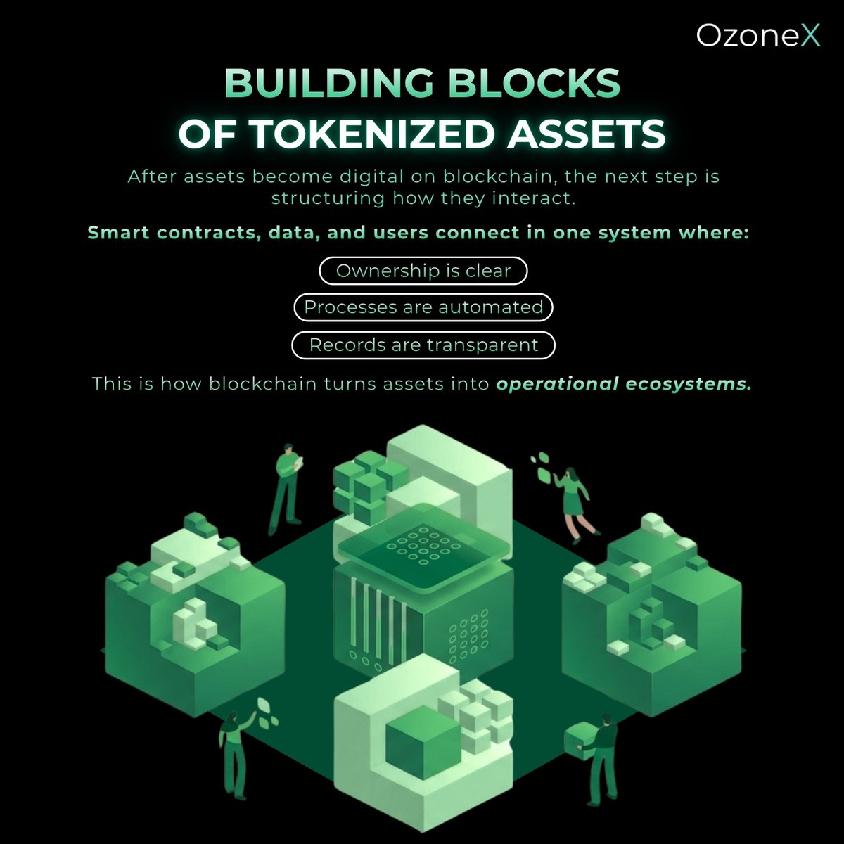 Ozonex_official's tweet photo. When assets connect, systems evolve
Automation + transparency = a whole new financial world βοΈ
#OzoneX #RealWorldAssets #Web3 #Blockchain #DigitalAssets #SmartContracts #BlockchainEcosystem #DeFi #CryptoFuture https://t.co/QiGI3XIvyq