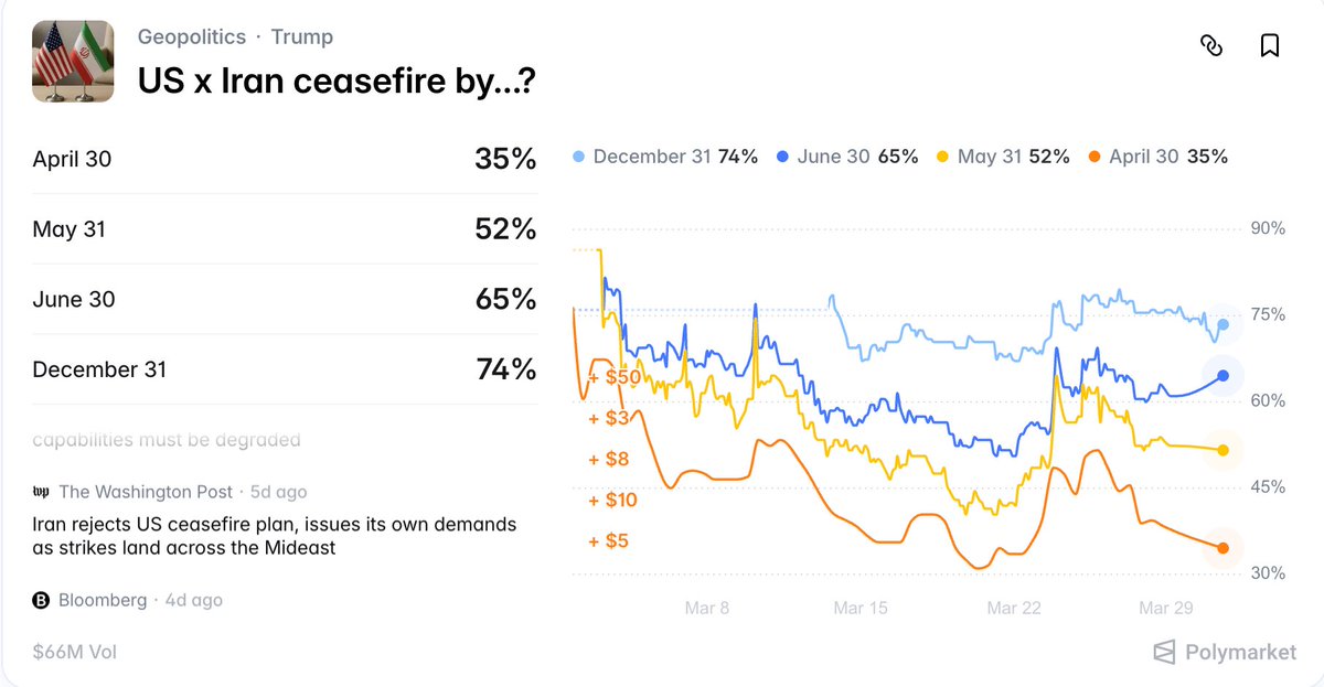 Simon_maxwell tweet media