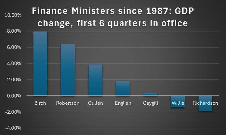 Bilbo 🌱 tweet media