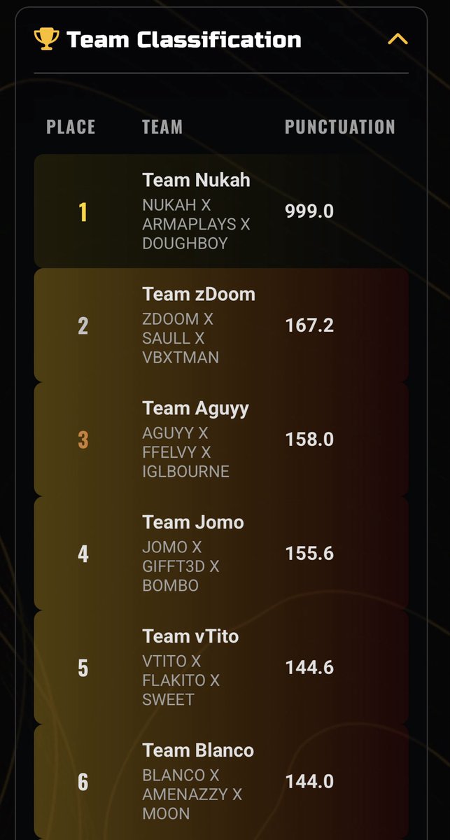 ArmaPlayss tweet media