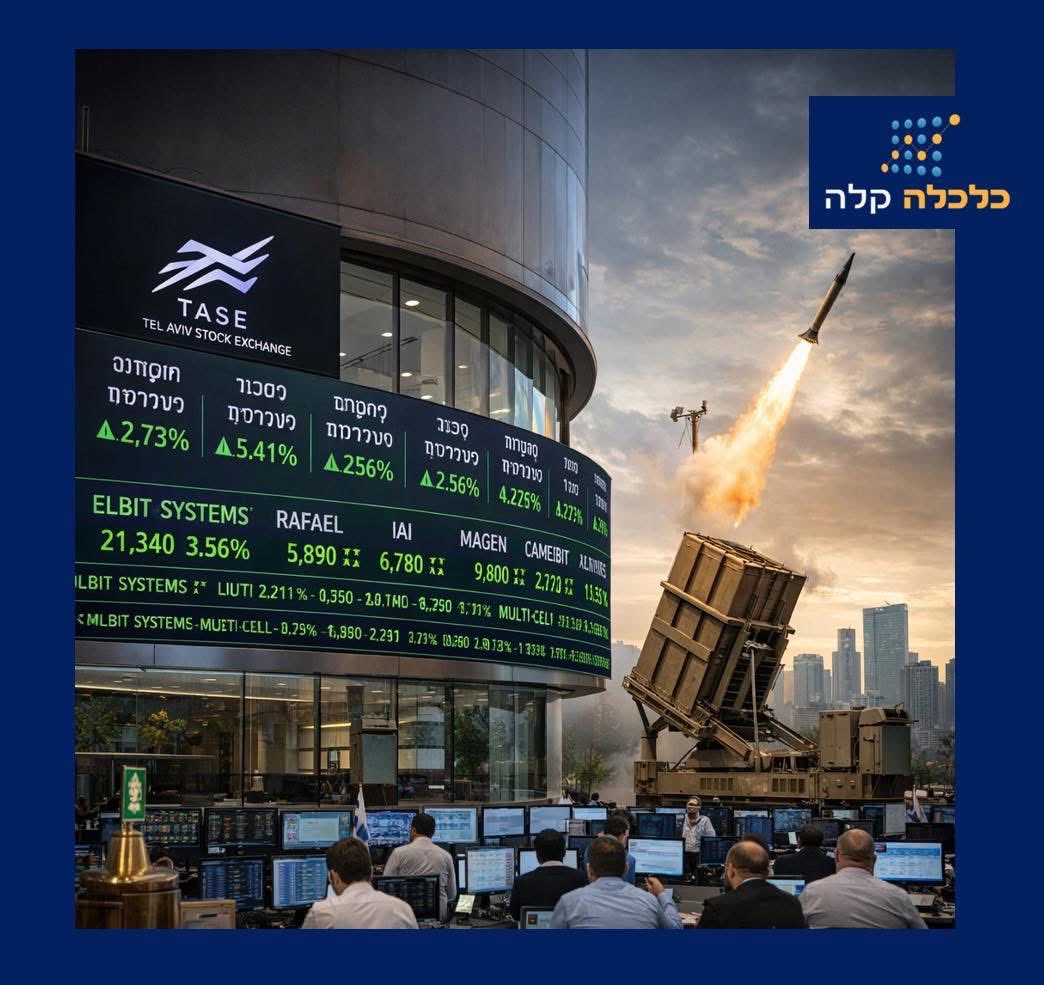 האם הנפקת התעשיות הביטחוניות תהיה "המפץ הגדול" של הבורסה בתל אביב?

לאחר שנים ארוכות שבהן סירב משרד הביטחון באופן קטגורי להנפיק את התעשייה האווירית ואת רפאל, נראה כי המשרד משנה את עמדתו, כך על פי דיווח ב"כלכליסט". 

חוסר היציבות העולמי, בלשון המעטה, מוביל את החברות לתוצאות עסקיות